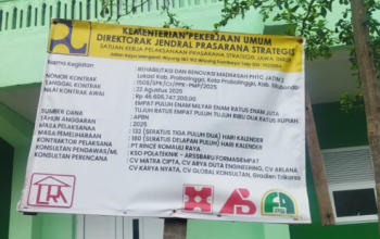 Pengerjaan Proyek rehabilitasi dan renovasi Madrasah PHTC Jawa Timur 2 Melebihi Batas Waktu