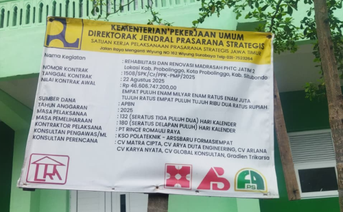 Pengerjaan Proyek rehabilitasi dan renovasi Madrasah PHTC Jawa Timur 2 Melebihi Batas Waktu